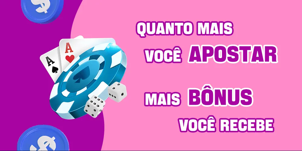 Promoção Cashback Brbrbet